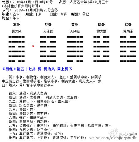 巽卦代表什么|巽卦卦象，巽为风卦的象征意义